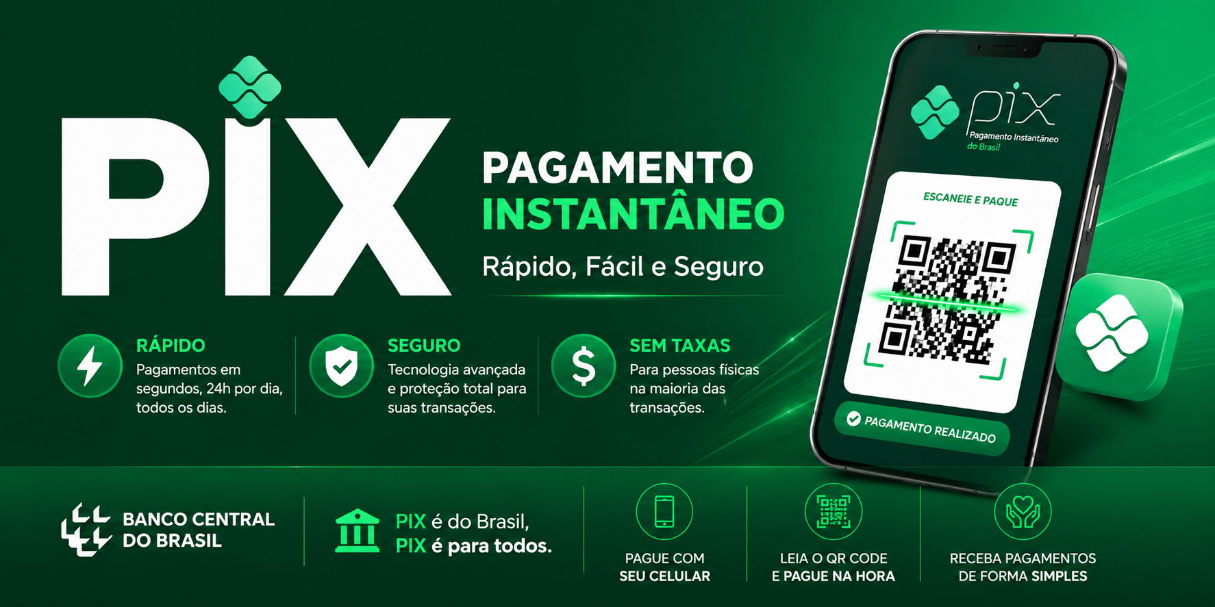 Pix Brasil Promoção 2026